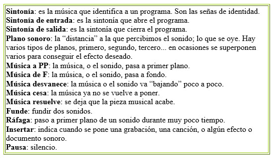 Lenguaje técnico de la radio (Fuente: “Para hacer bien un programa de radio” Revista digital Pendiente de Migración, Universidad Complutense de Madrid).